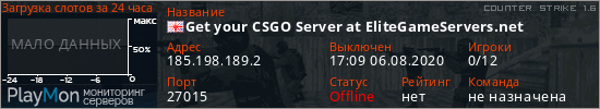 баннер для сервера cs. Get your CSGO Server at EliteGameServers.net