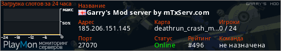баннер для сервера garrysmod. Garry's Mod server by mTxServ.com