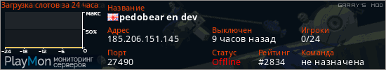 баннер для сервера garrysmod. pedobear en dev