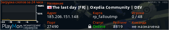 баннер для сервера garrysmod. The last day [FR] | Oxydia Community | DEV