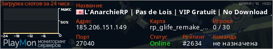 баннер для сервера garrysmod. L'AnarchieRP | Pas de Lois | VIP Gratuit | No Download |