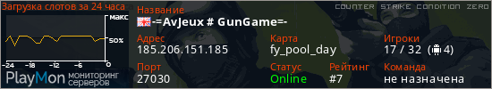 баннер для сервера cz. -=AvJeux # GunGame=-