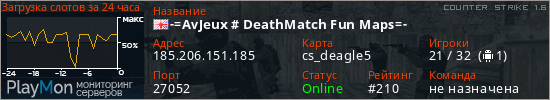 баннер для сервера cs. -=AvJeux # DeathMatch Fun Maps=-