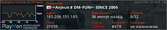 баннер для сервера cs. -=AvJeux # DM-FUN=- SINCE 2006