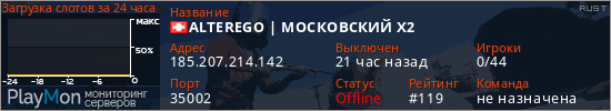 баннер для сервера rust. ALTEREGO | МОСКОВСКИЙ X2