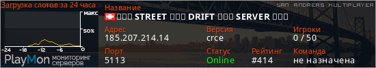 баннер для сервера samp.  STREET  DRIFT  SERVER 
