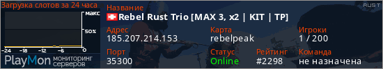 баннер для сервера rust. Rebel Rust Trio [MAX 3, x2 | KIT | TP]