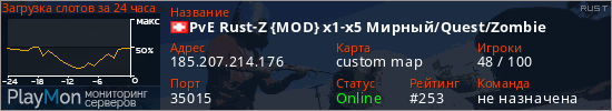 баннер для сервера rust. PvE Rust-Z {MOD} х1-х5 Мирный/Quest/Zombie