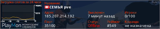баннер для сервера rust. СЕМЬЯ pve