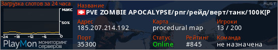 баннер для сервера rust. PVE ZOMBIE APOCALYPSE/рпг/рейд/верт/танк/100К[P
