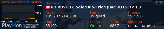 баннер для сервера rust. GO RUST 3X|Solo/Duo/Trio/Quad|KITS|TP|EU