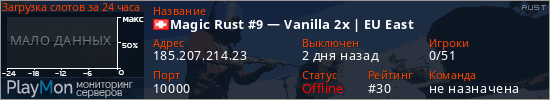 баннер для сервера rust. Magic Rust #9 — Vanilla 2x | EU East