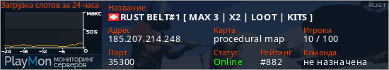 баннер для сервера rust. RUST BELT#1 [ MAX 3 | X2 | LOOT | KITS ]