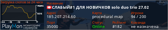 баннер для сервера rust. СЛАБЫЙ#1 ДЛЯ НОВИЧКОВ solo duo trio 27.02