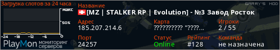 баннер для сервера garrysmod. [MZ | STALKER RP | Evolution] - №3 Завод Росток