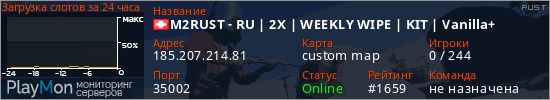 баннер для сервера rust. M2RUST - RU | 2X | WEEKLY WIPE | KIT | Vanilla+