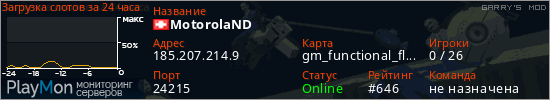 баннер для сервера garrysmod. MotorolaND
