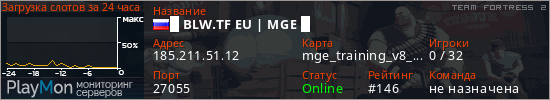баннер для сервера tf2. █ BLW.TF EU | MGE █