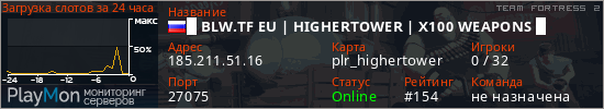 баннер для сервера tf2. █ BLW.TF EU | HIGHERTOWER | X100 WEAPONS █