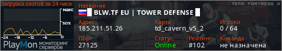 баннер для сервера tf2. █ BLW.TF EU | TOWER DEFENSE █
