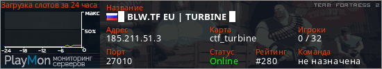 баннер для сервера tf2. █ BLW.TF EU | TURBINE █