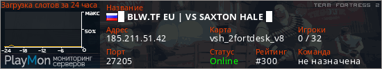 баннер для сервера tf2. █ BLW.TF EU | VS SAXTON HALE █
