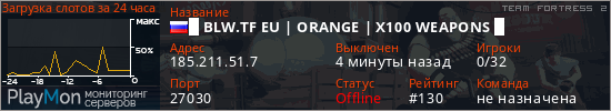 баннер для сервера tf2. █ BLW.TF EU | ORANGE | X100 WEAPONS █