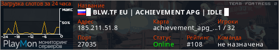 баннер для сервера tf2. █ BLW.TF EU | ACHIEVEMENT APG | IDLE █