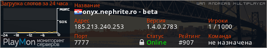 баннер для сервера samp. onyx.nephrite.ro - beta