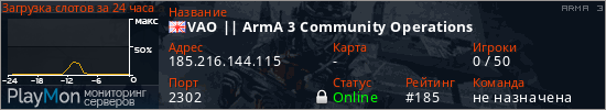 баннер для сервера arma3. VAO || ArmA 3 Community Operations