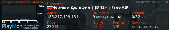 баннер для сервера cs. Чёрный Дельфин | JB 12+ | Free VIP