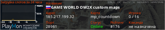 баннер для сервера cod4. GAME WORLD OW2 custom maps