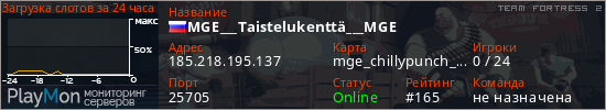 баннер для сервера tf2. MGE___Taistelukenttä___MGE