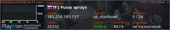 баннер для сервера tf2. TF2 Pussy sprays