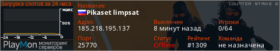 баннер для сервера cs2. Pikaset limpsat