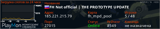 баннер для сервера garrysmod. FH Not official | THE PROTOTYPE UPDATE