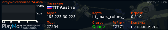 баннер для сервера garrysmod. TTT Austria