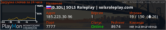 баннер для сервера samp. [0.3DL] SOLS Roleplay | solsroleplay.com
