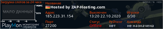 баннер для сервера garrysmod. Hosted by ZAP-Hosting.com