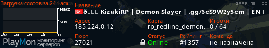 баннер для сервера garrysmod. 💎 KizukiRP | Demon Slayer | .gg/6eS9W2y5em | EN DEV 🔥