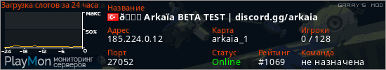 баннер для сервера garrysmod. 🐉 Arka&iuml;a BETA TEST | discord.gg/arkaia