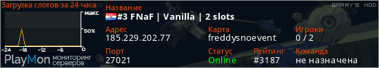 баннер для сервера garrysmod. #3 FNaF | Vanilla | 2 slots