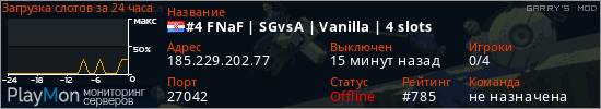 баннер для сервера garrysmod. #4 FNaF | SGvsA | Vanilla | 4 slots