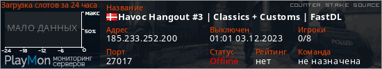 баннер для сервера css. Havoc Hangout #3 | Classics + Customs | FastDL