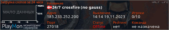 баннер для сервера hl. 24/7 crossfire (no gauss)