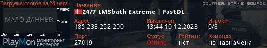 баннер для сервера css. 24/7 LMSbath Extreme | FastDL