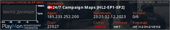 баннер для сервера css. 24/7 Campaign Maps [HL2-EP1-EP2]