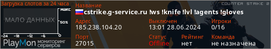 баннер для сервера cs2. cstrike.g-service.ru !ws !knife !lvl !agents !gloves