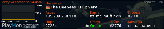 баннер для сервера garrysmod. The BeeGees TTT 2 Serv