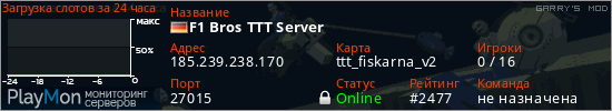 баннер для сервера garrysmod. F1 Bros TTT Server
